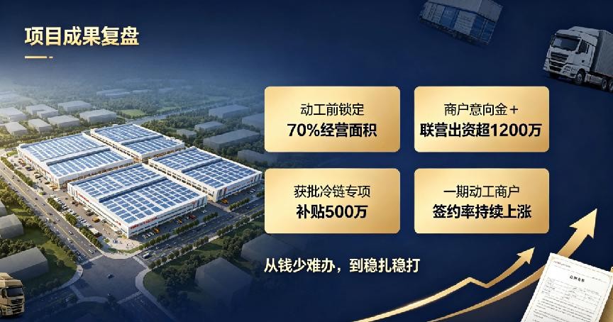 涉農產業訂單式開發