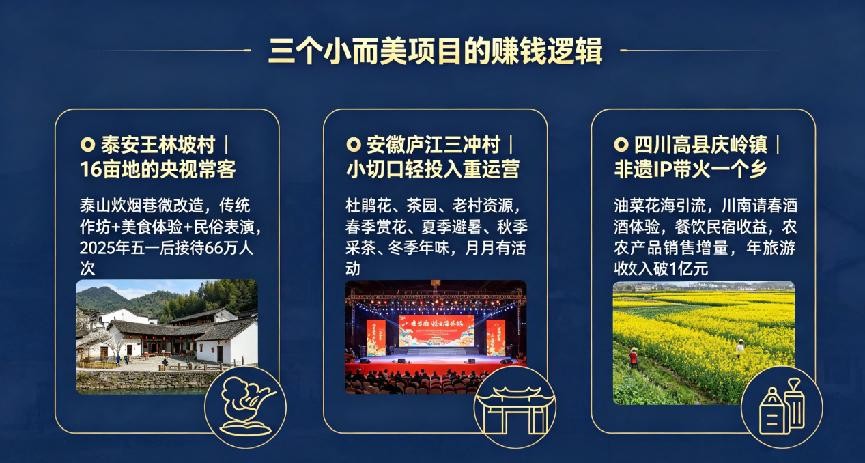 農文旅